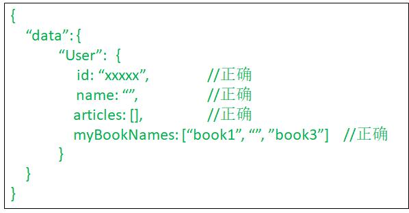 GraphQL - 图18