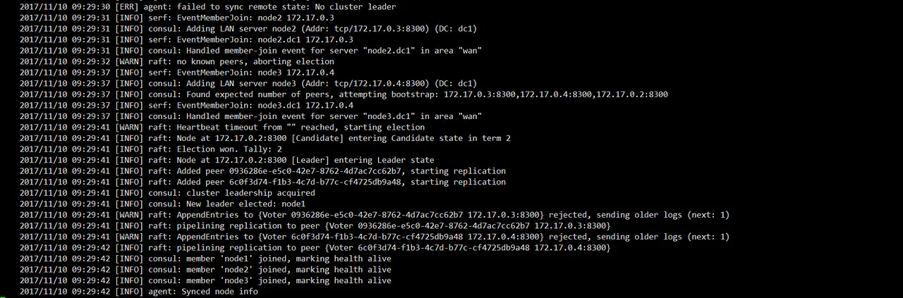 基于Docker + Consul + Registrator的服务注册与发现集群搭建 - 图6