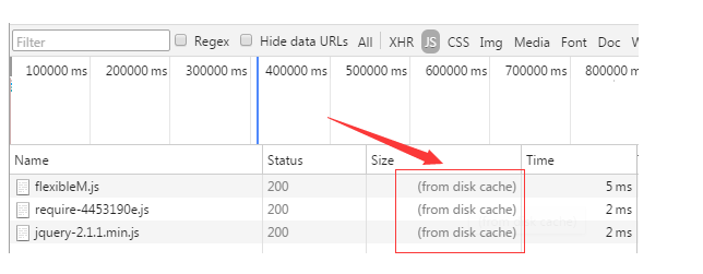 HTTP协议--通信、报文、缓存、跨域、安全 - 图10