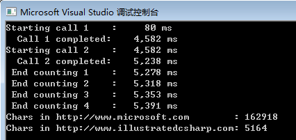 C#图解教程之异步编程 - 图1