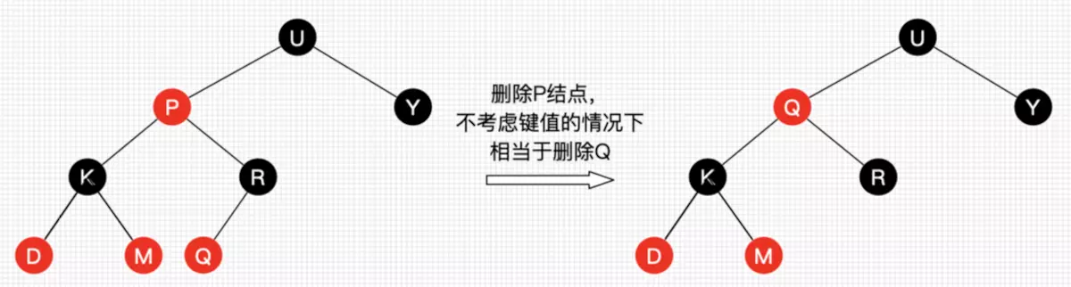 数据结构和算法 - 图56