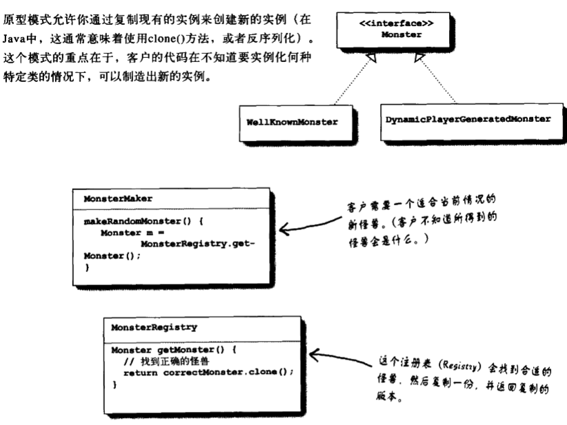 设计模式 - 图23