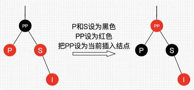 数据结构和算法 - 图49