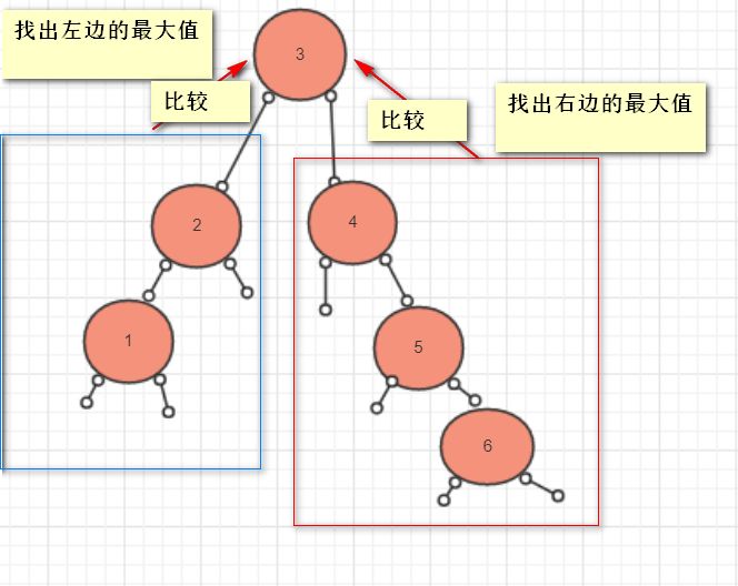 数据结构和算法 - 图34