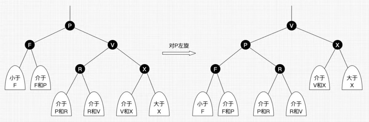 数据结构和算法 - 图42