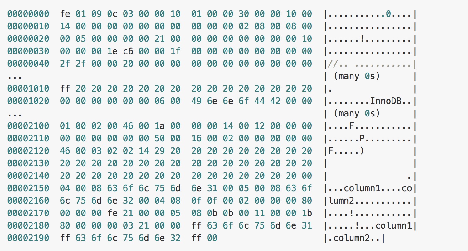 『浅入浅出』MySQL 和 InnoDB - 图7