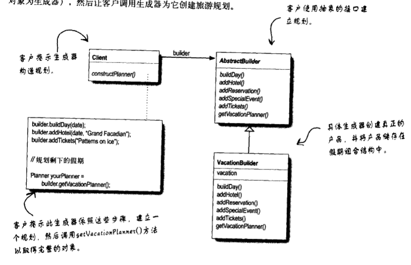 设计模式 - 图16