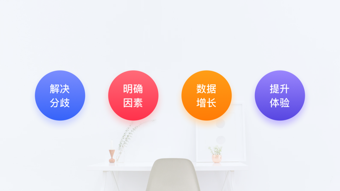 设计沉思录 | A/B测助力设计师改善产品体验 - 图1