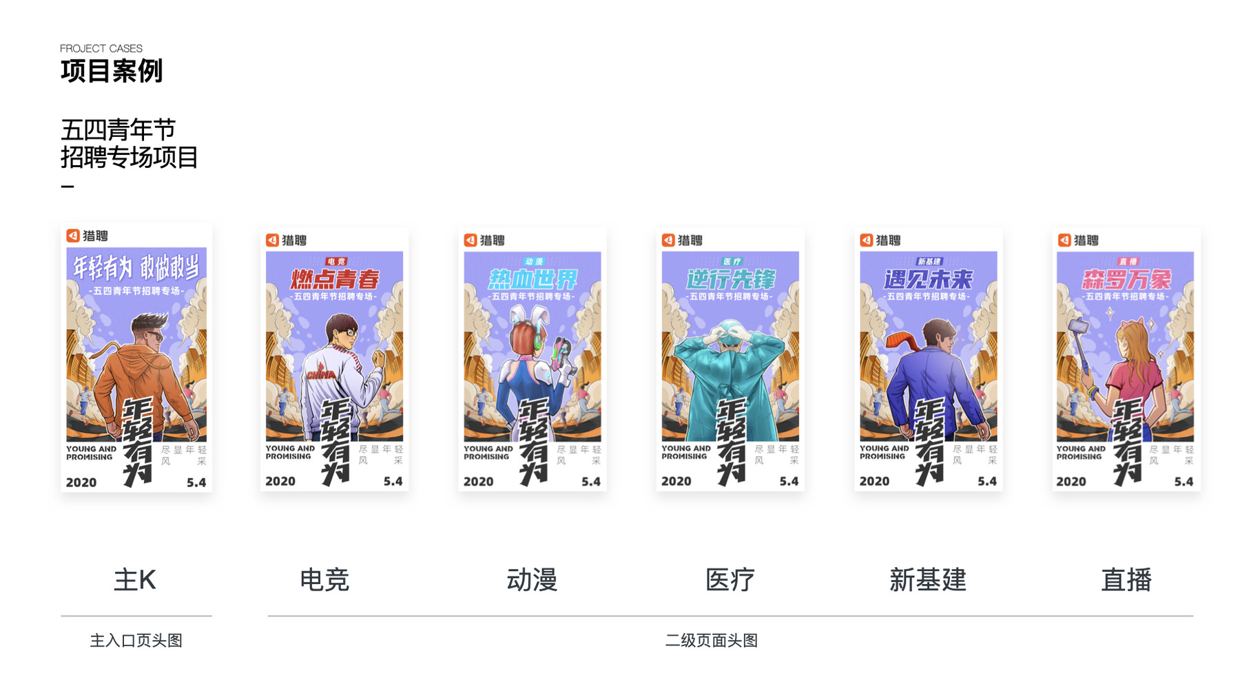 猎聘运营作品集 - 图54