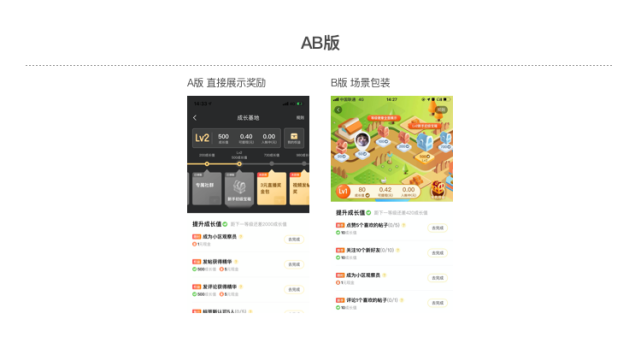 设计沉思录｜五分钟理清成长体系设计重点 - 图12