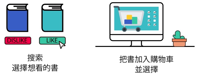 没看过这篇文章，别说你会设计图表 - 图62