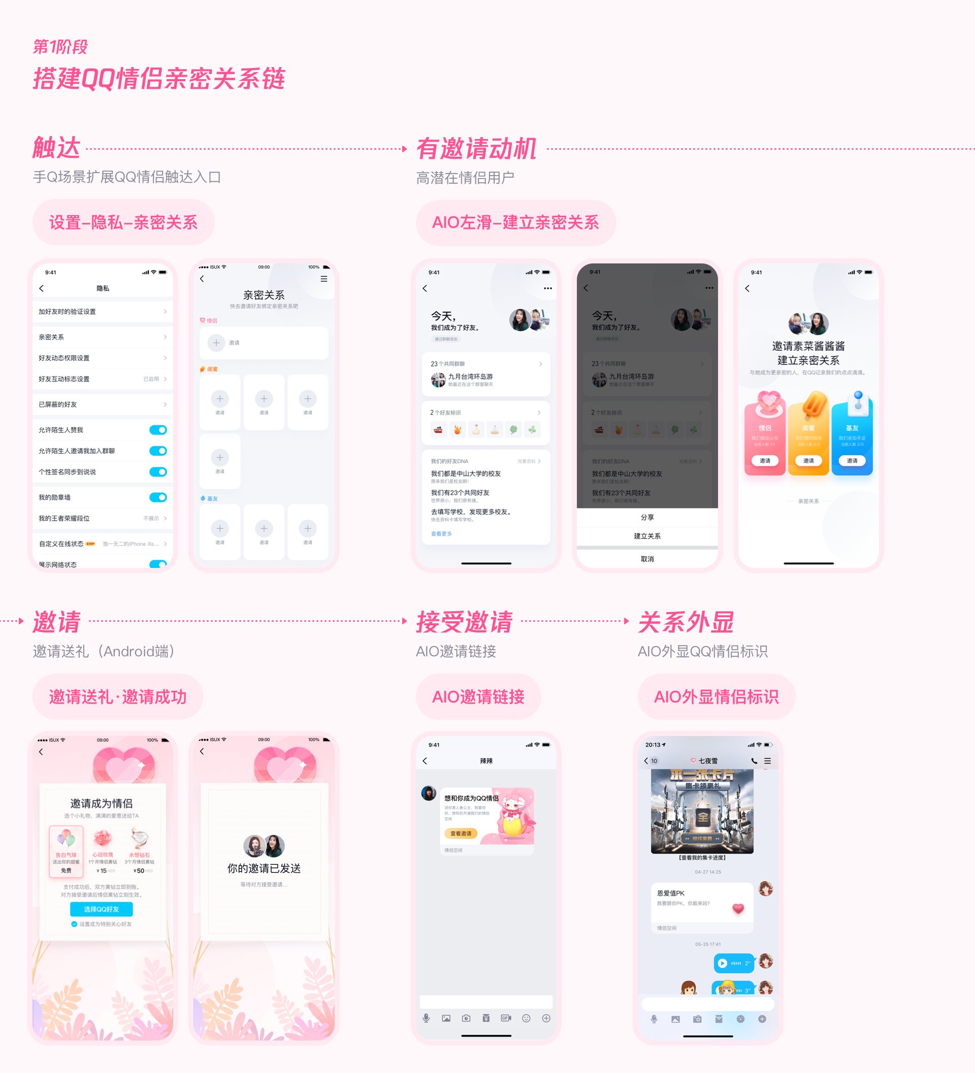 用户增长｜QQ情侣设计探索 - 图8