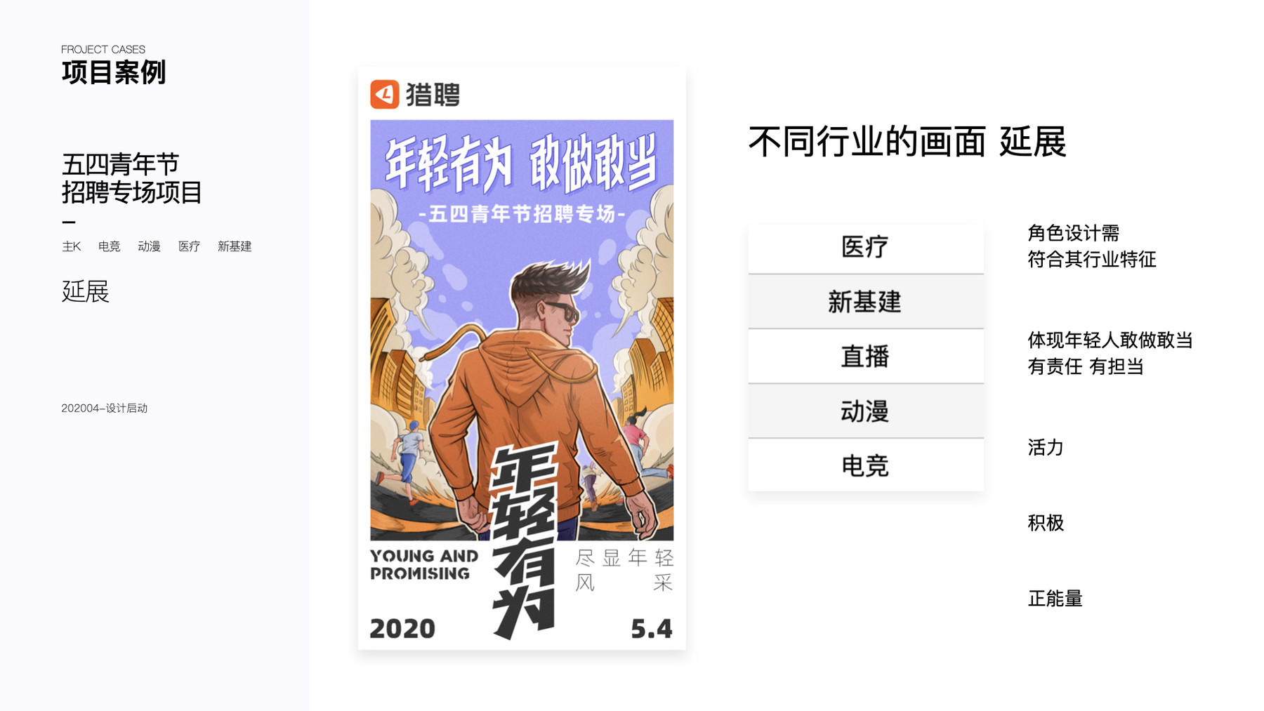 猎聘运营作品集 - 图53