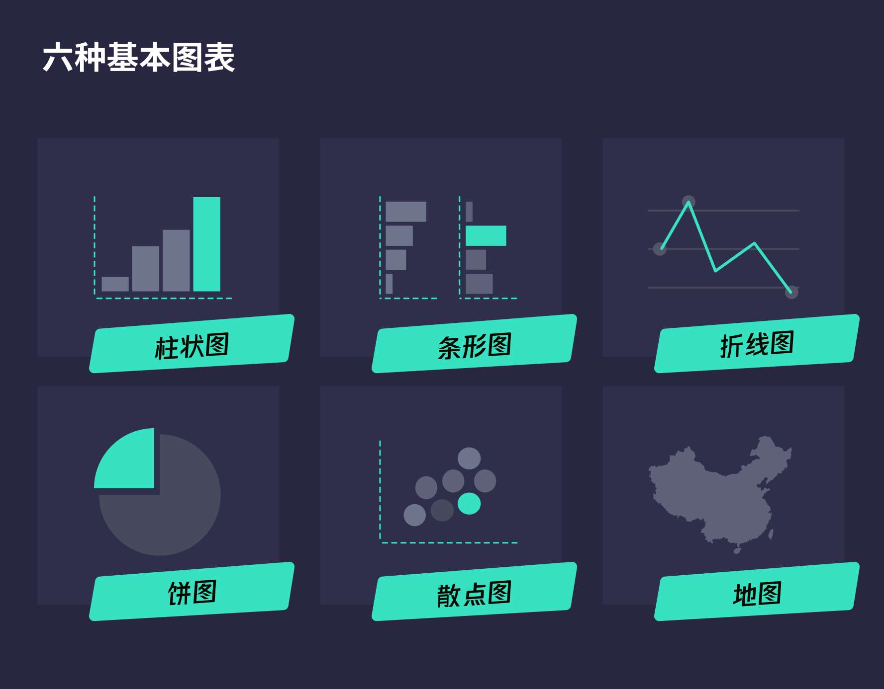 设计师要了解的数据可视化 —— 基础篇 - 图12