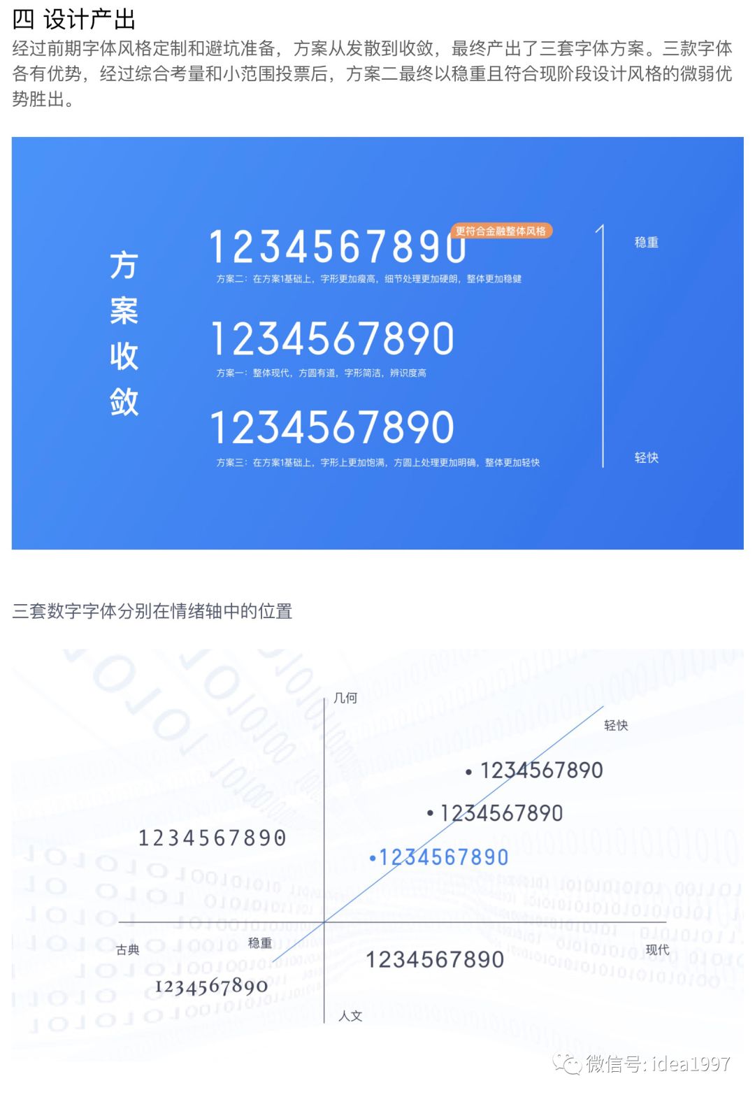 【字体】滴滴金融·数字字体设计小结 - 图5