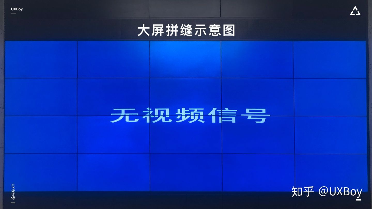 如何做大屏数据可视化设计？超全面设计指南 - 图21