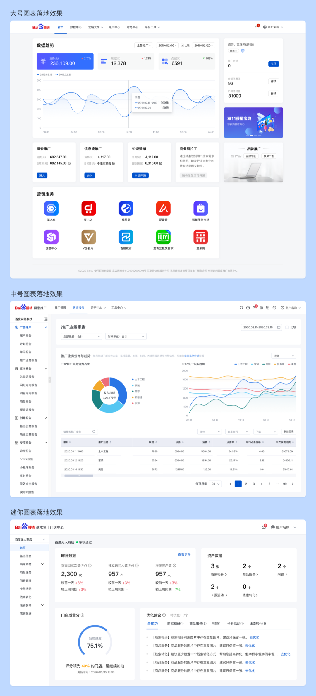 百度UED：B端图表视觉设计思考 (精髓篇) - 图12