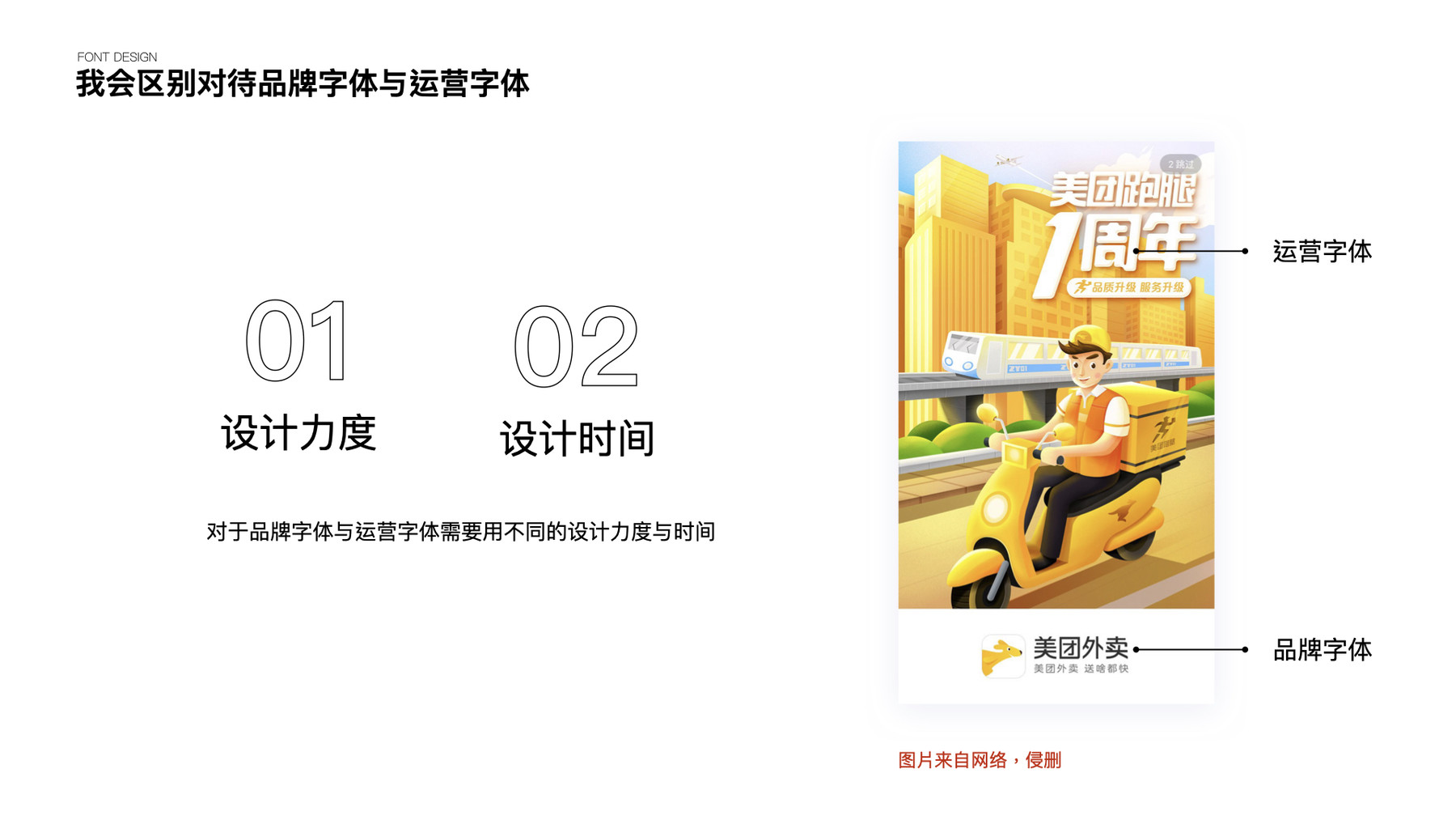 猎聘运营作品集 - 图9