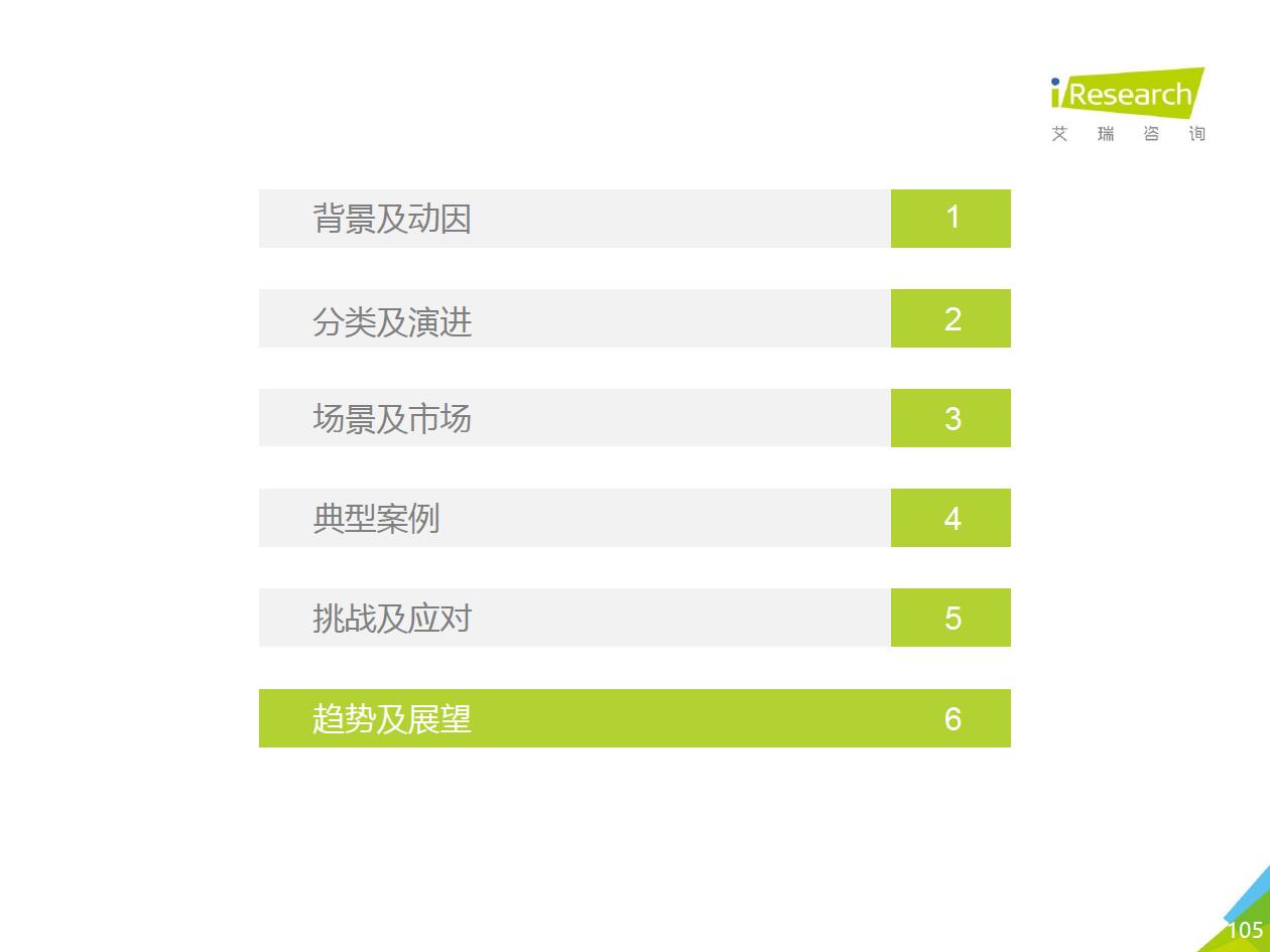 2020年中国企业服务研究报告 - 图105