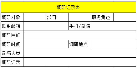 5步，教你做好toB客户调研 - 图4
