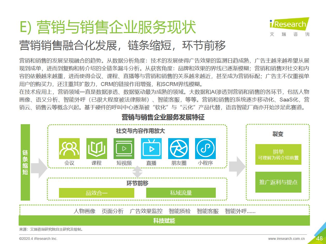 2020年中国企业服务研究报告 - 图48