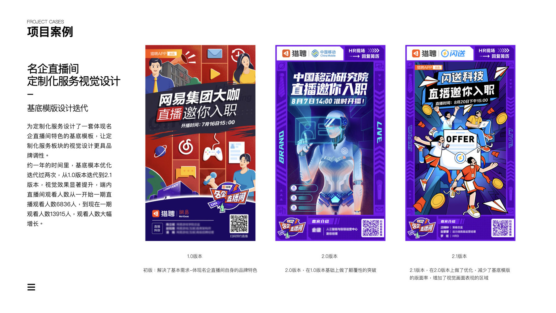 猎聘运营作品集 - 图18
