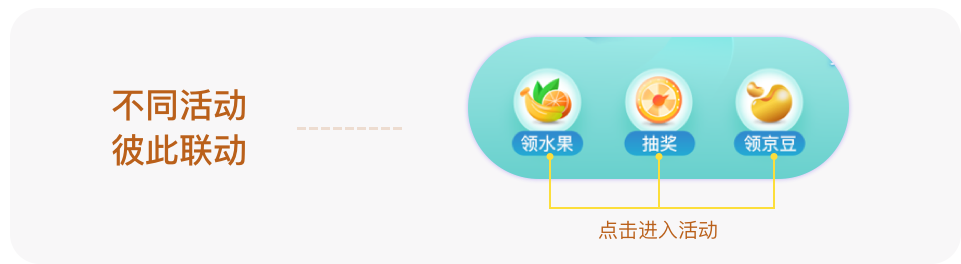 【项目复盘】签到类产品设计——大账号签到兑红包 - 图12