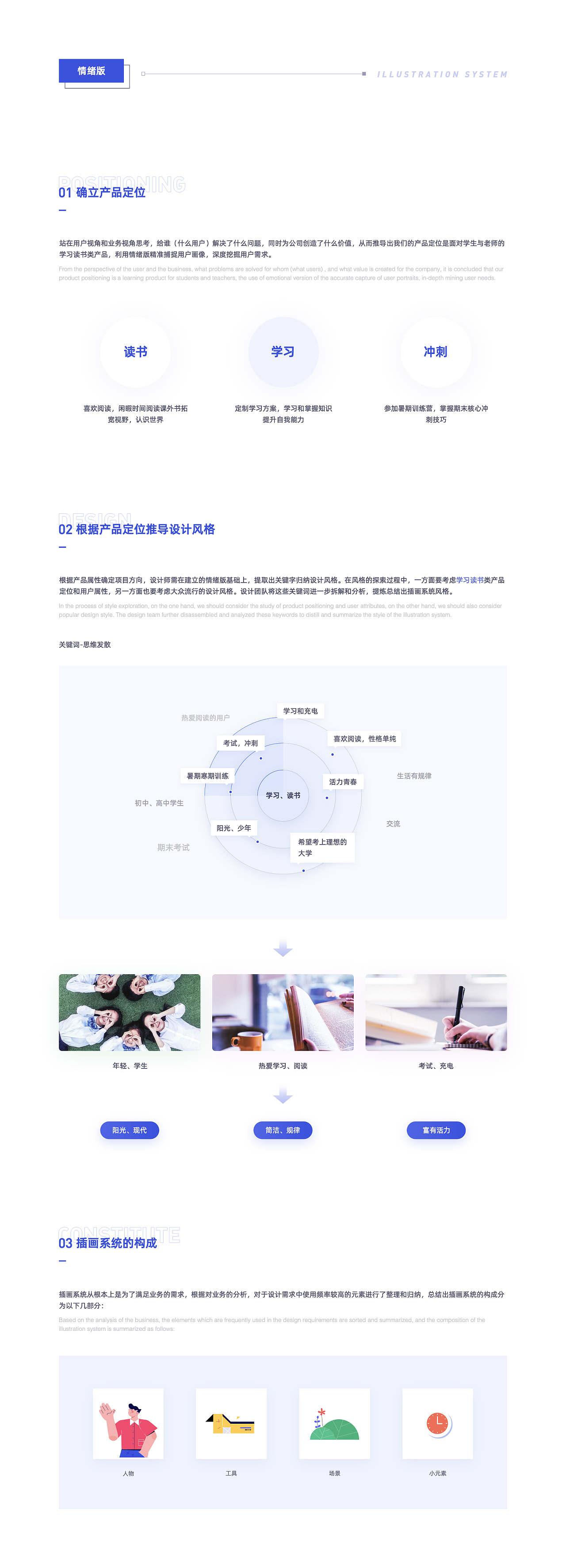 插画系统-像素范模板 - 图3