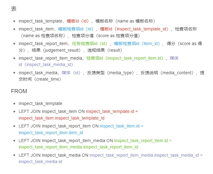 【信息架构】我对信息架构的理解与实际运用 - 图4