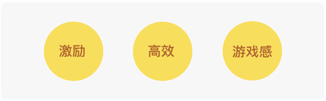 【项目复盘】签到类产品设计——大账号签到兑红包 - 图6