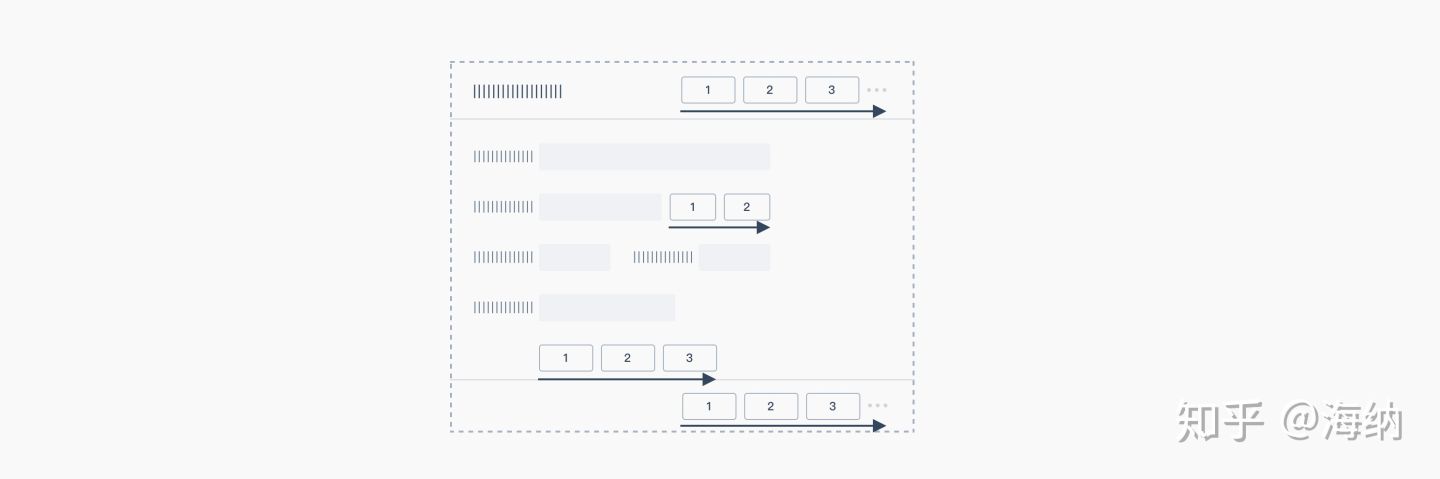 我的按钮究竟该放哪儿！？| Ant Design 4.0 系列分享 - 图15
