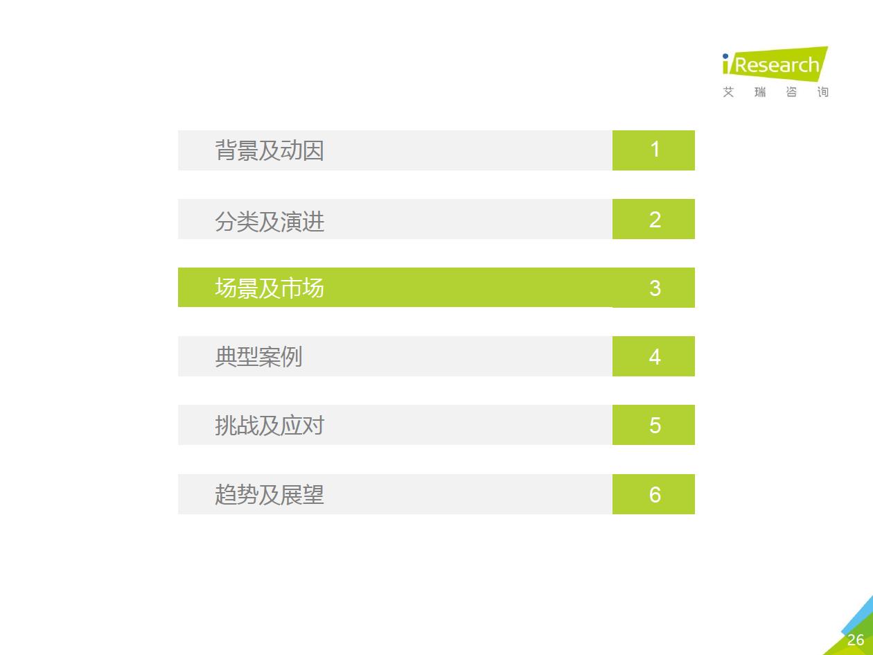2020年中国企业服务研究报告 - 图26