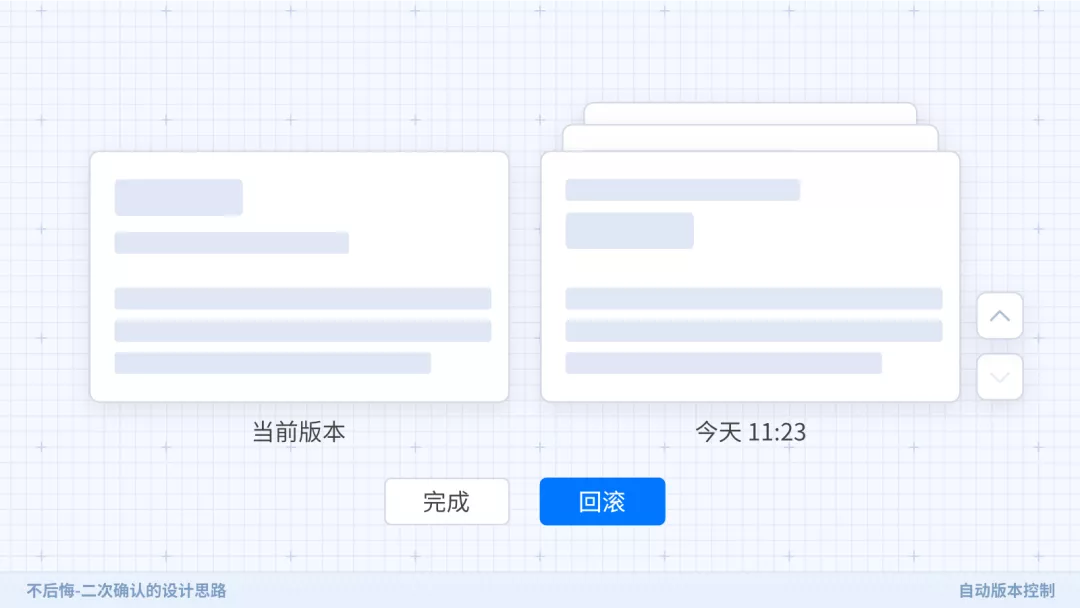 【二次确认】不后悔——二次确认的设计思路 - 图18