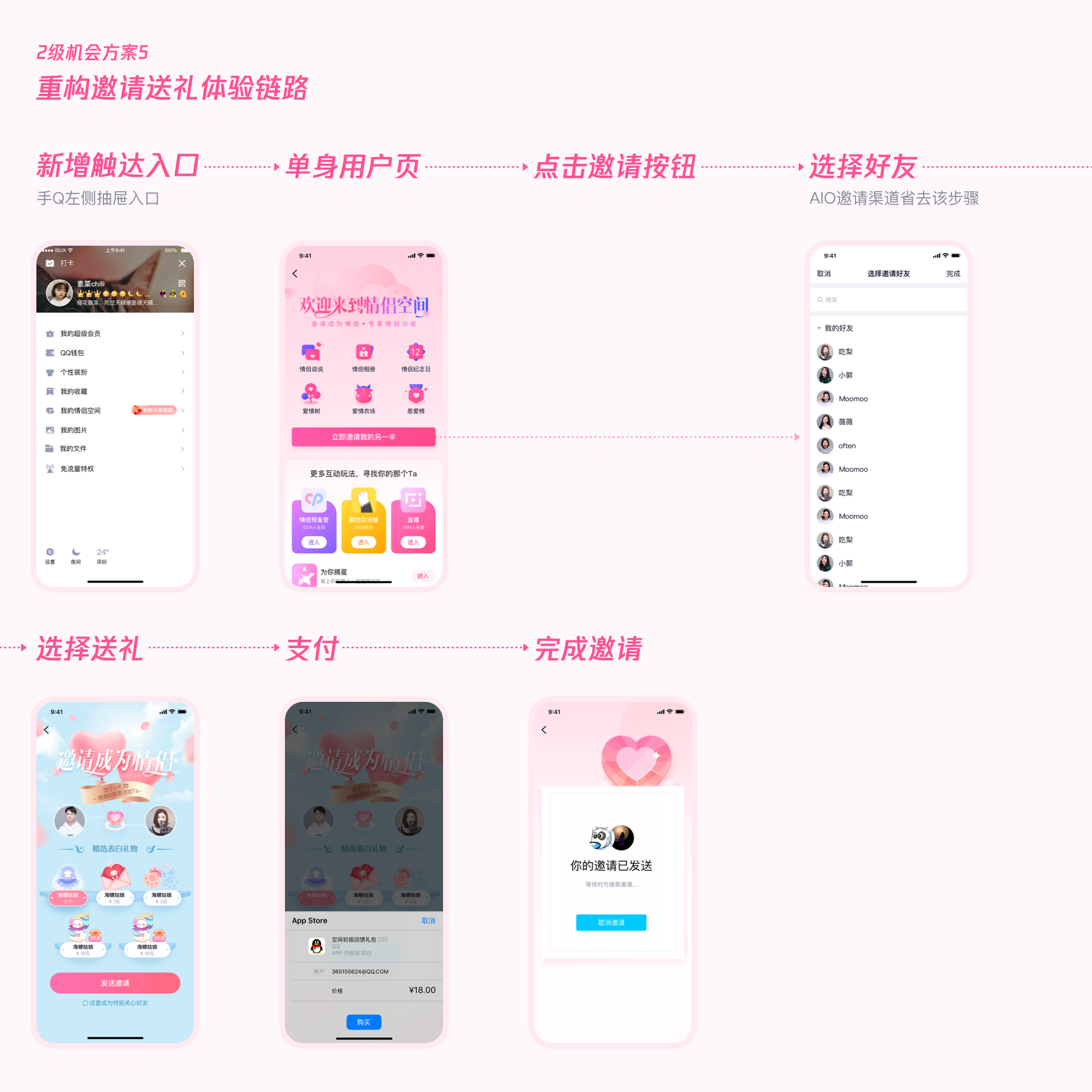 用户增长｜QQ情侣设计探索 - 图21