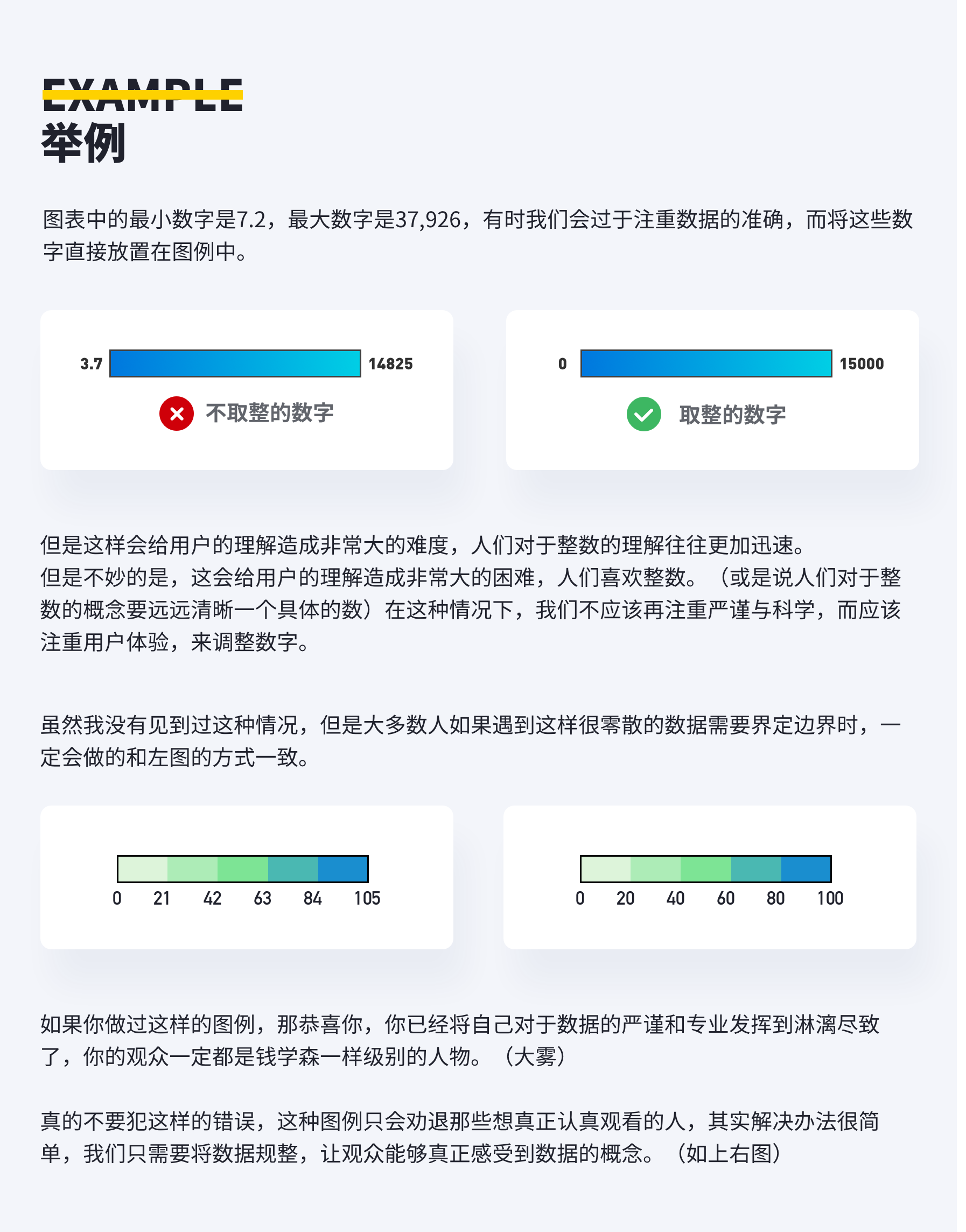 设计师要了解的数据可视化 —— 基础篇 - 图42