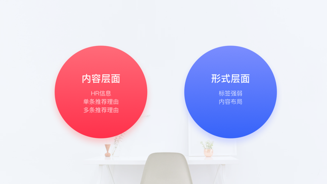 设计沉思录 | A/B测助力设计师改善产品体验 - 图4