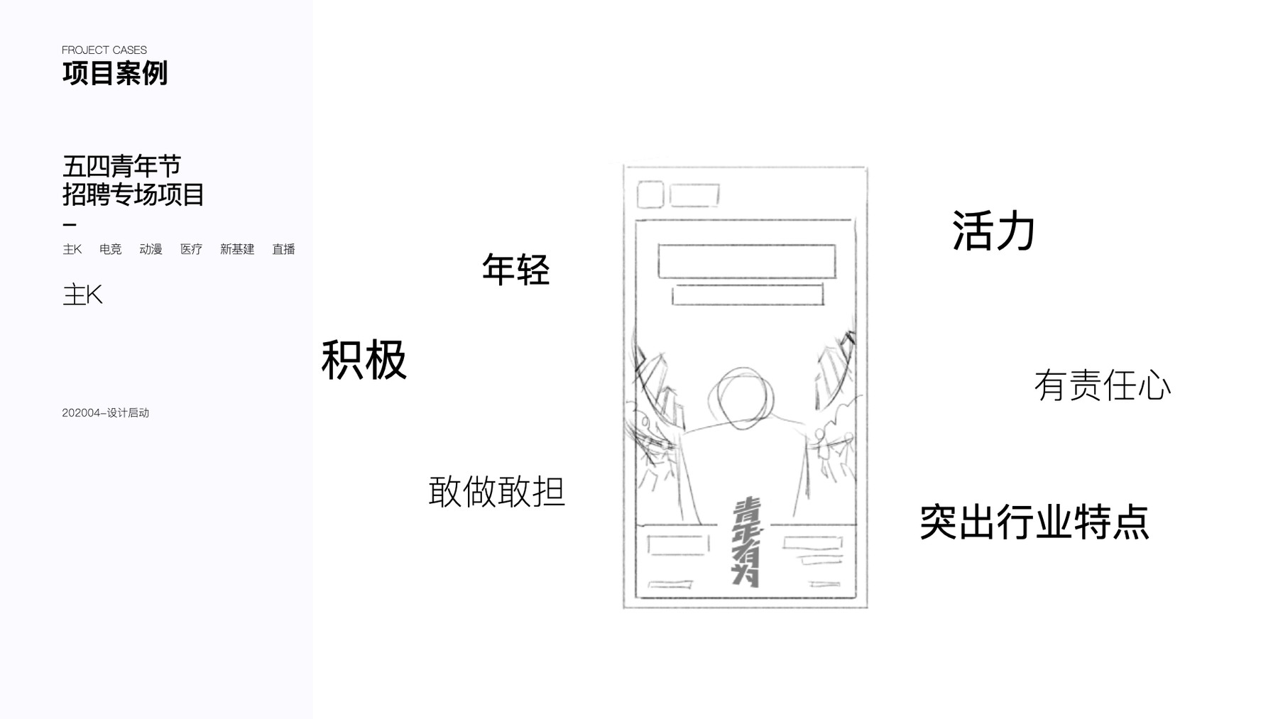 猎聘运营作品集 - 图47