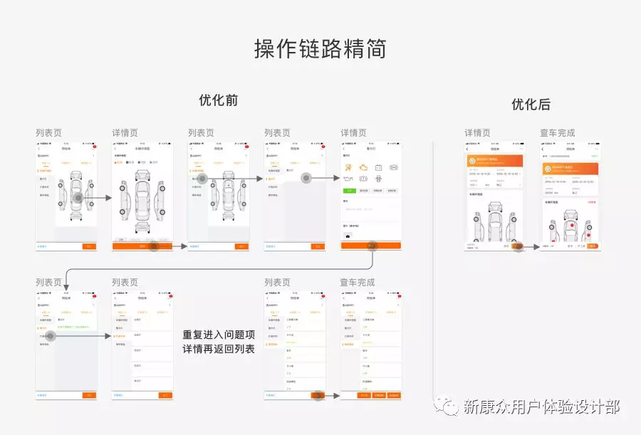 线下B端任务的线上提效-汽车维修厂开单管理提效 - 图11