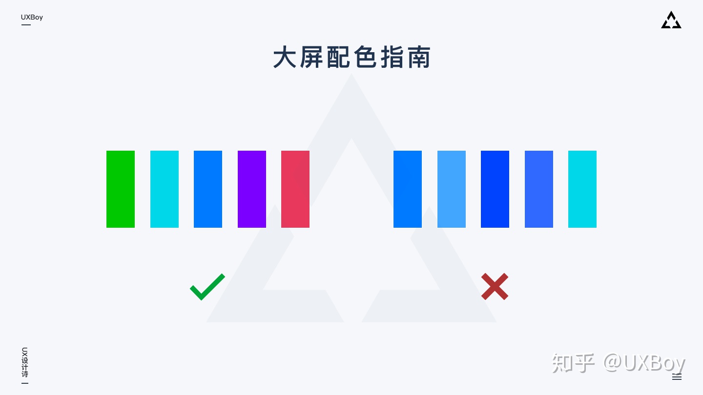 如何做大屏数据可视化设计？超全面设计指南 - 图20