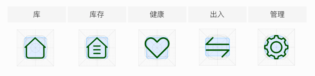 设计沉思录 | 小图标大学问，B端图标设计干货 - 图7