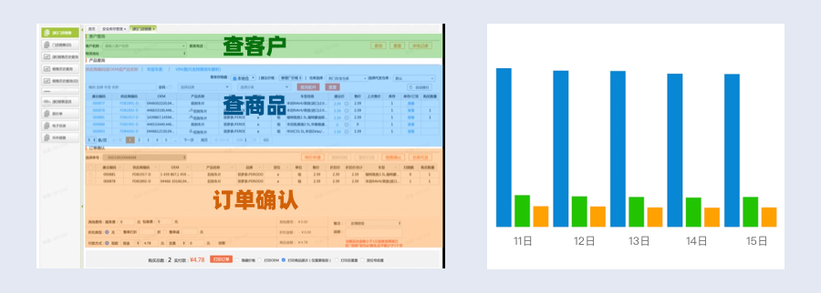 B端工作台改版思路 - 图3