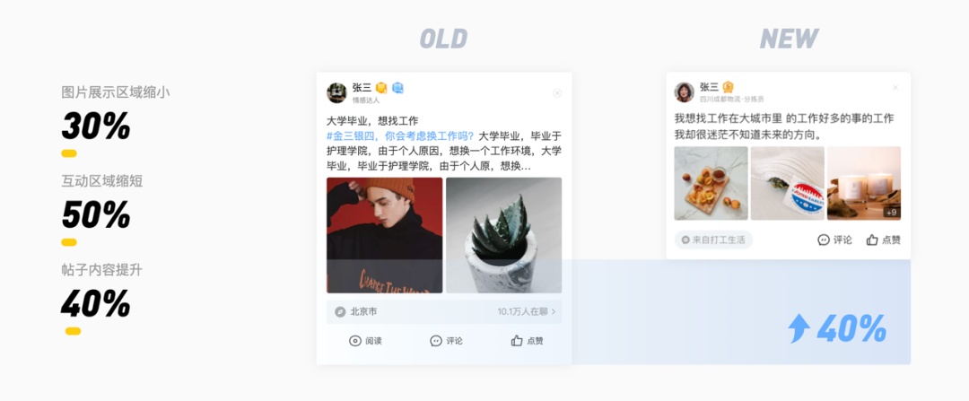 设计沉思录 | 58部落是如何做feed流设计的？ - 图7