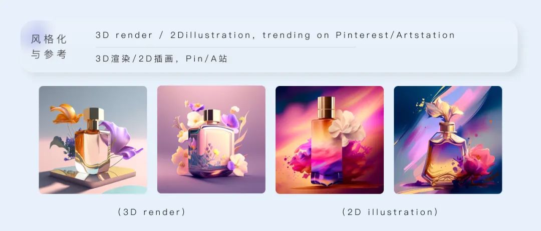 运用AIGC人工智能生产内容 - 图32