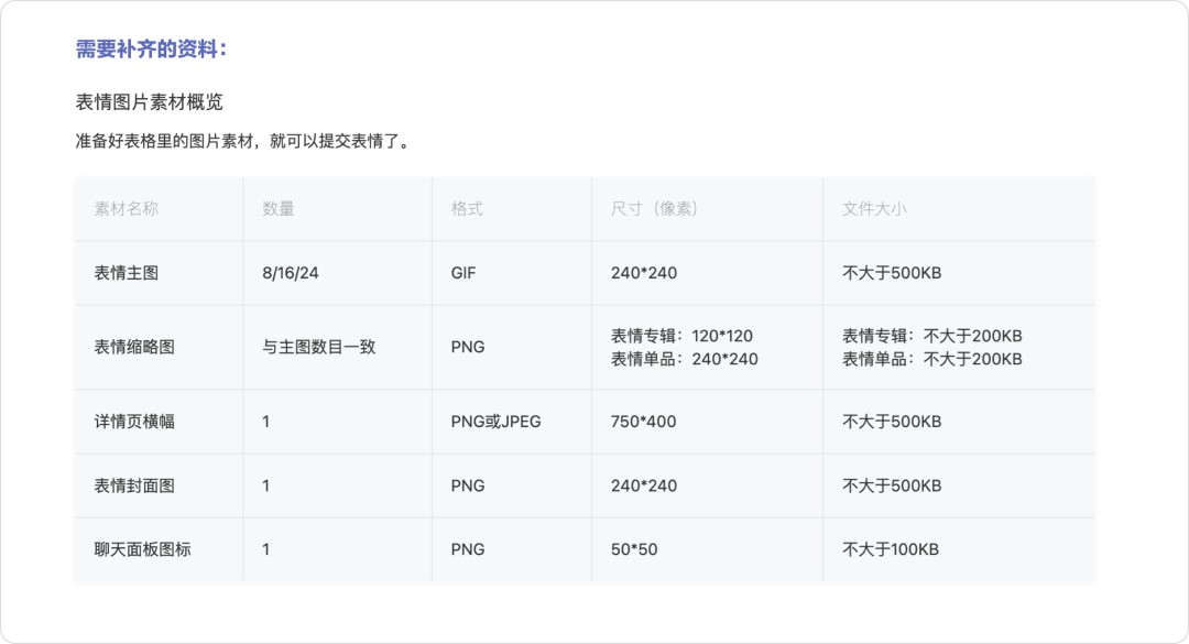 【Midjourney教程】设计麻瓜也能10分钟上架一套表情包 - 图9