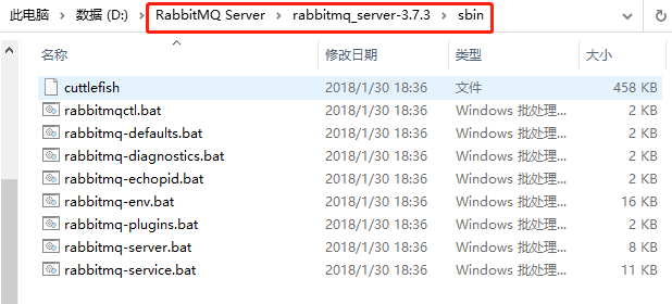 RabbitMQ详解 - 图13