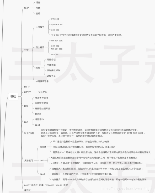 丙-网络基础 - 图1