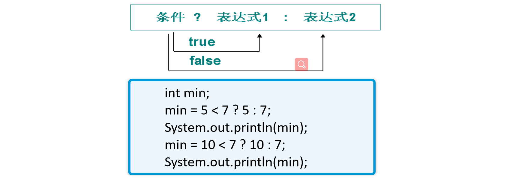 QQ图片20210319124105.png