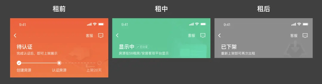 🔥🔥🔥【改版专业向】项目总结：以目标为导向的设计，房源管理体系改版重构 - 图5