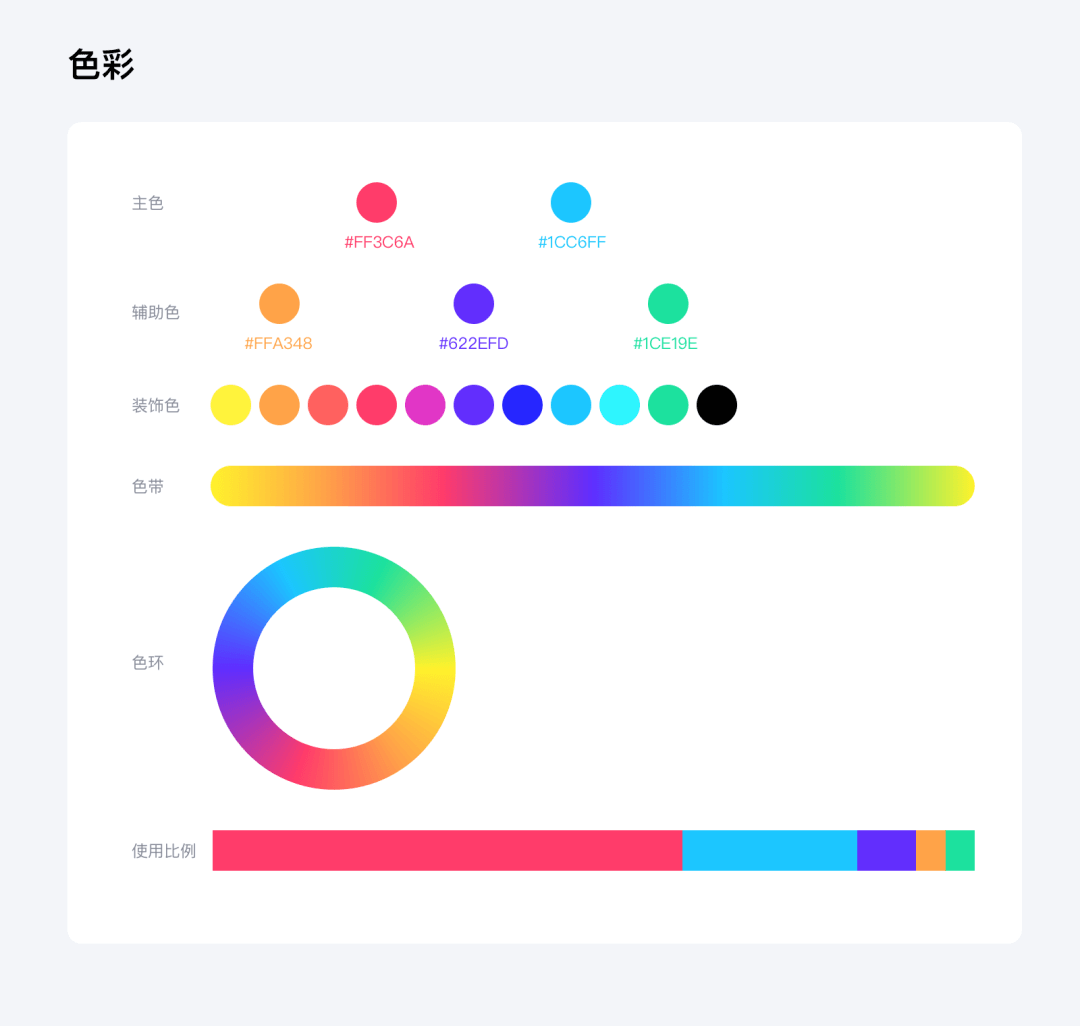 【QQ动漫】高效与趣味的有机融合 - 图9