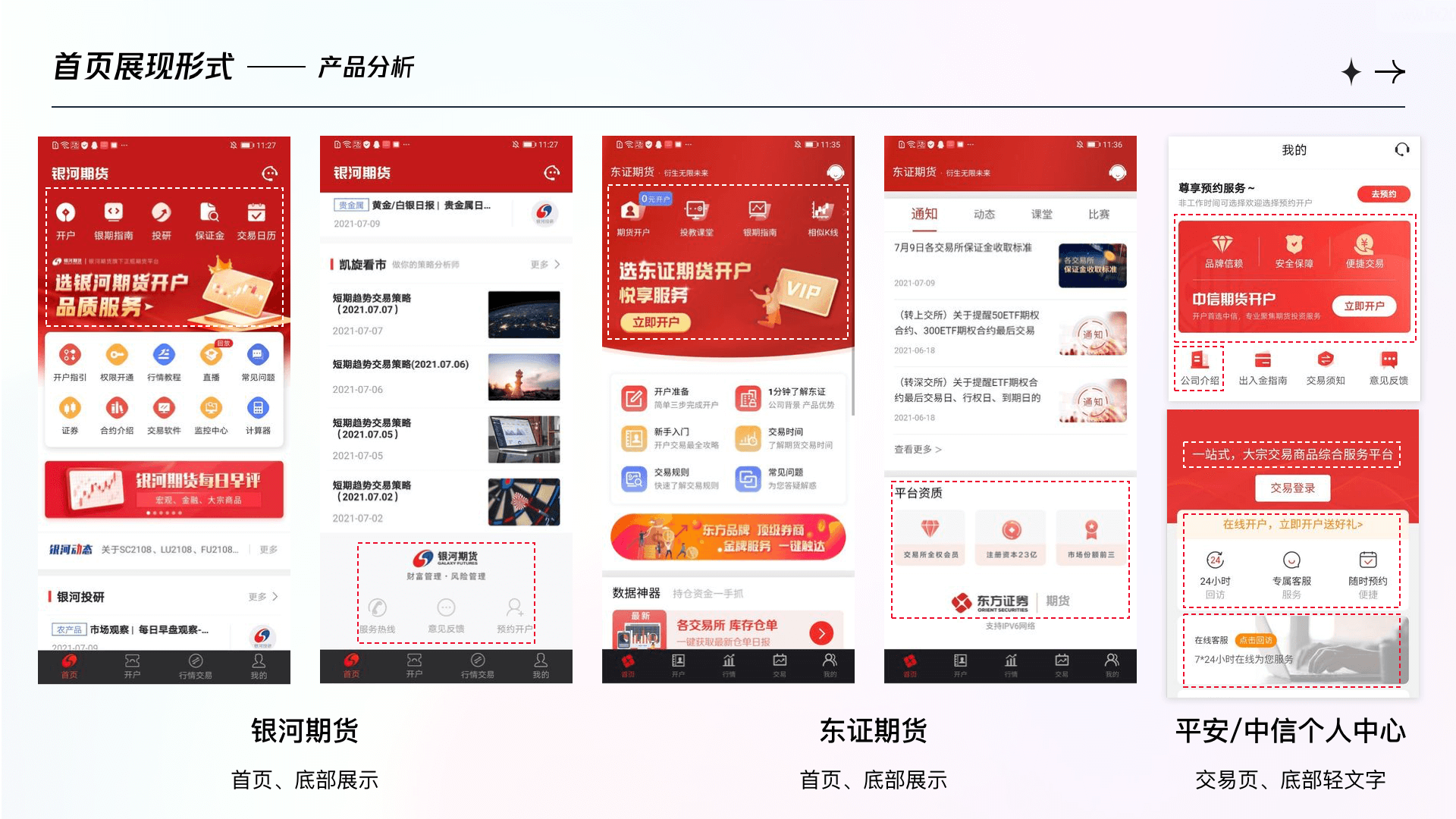 🔥【信任度】以金融产品为例如何解决用户对平台信任问题 - 图15
